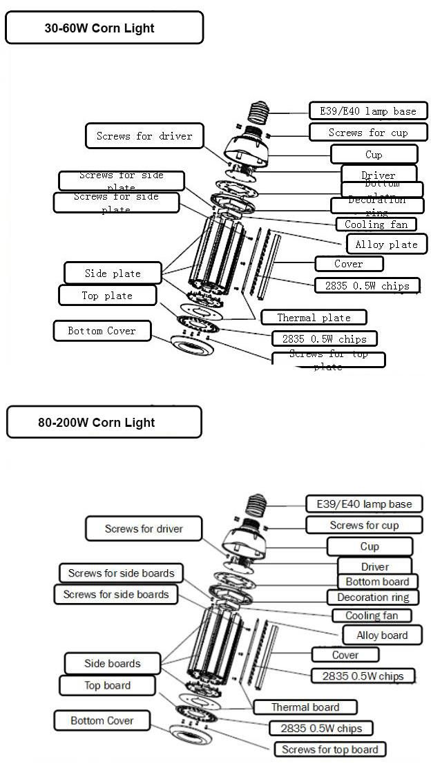 Warehouse Street Garden Used Ce RoHS Dlc Certified Dimmable 150W LED Corn Lamp