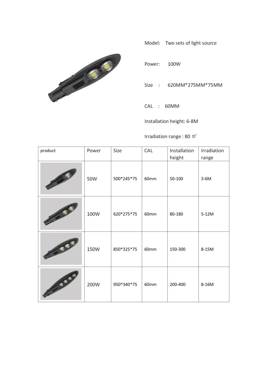 60W 70W 80W 100W 120W Waterproof IP67 Outdoor LED Street Light/Garden Lamp Highland Park