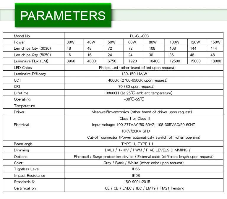 Ce 120W LED Street Lighting with Dali Dimming