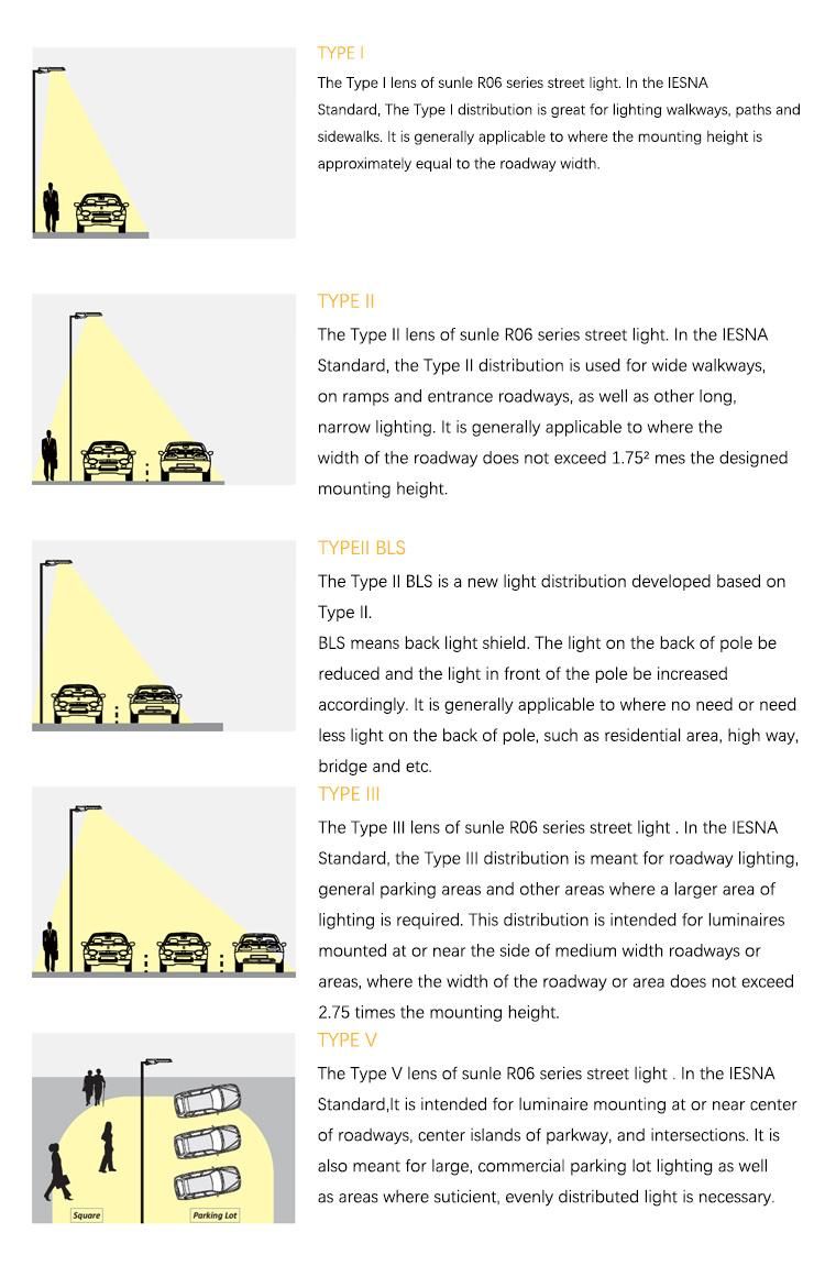 Wholesale130-160 Lm/W 5-Year Warranty IP66 LED Solar Light Simple and Modern LED Street Light Public Street Lighting SMD 3030/5050 LED Light (SLR13)