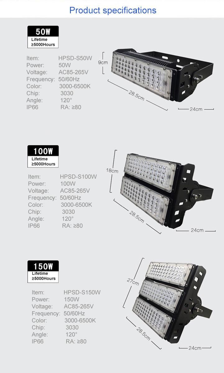 High Brightness Time Control LED Tunnel Light 400W Ce RoHS