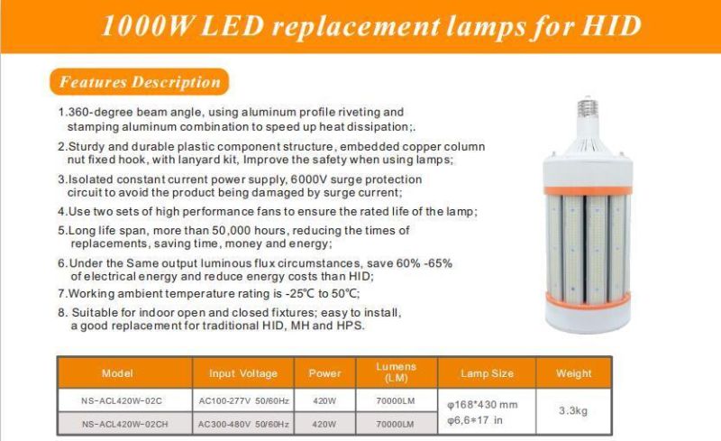 1000W HID/Mh LED Retrofit Light Bulbs 420W High Bay Fixture Replacement Ex39 Base 75000 Lumen
