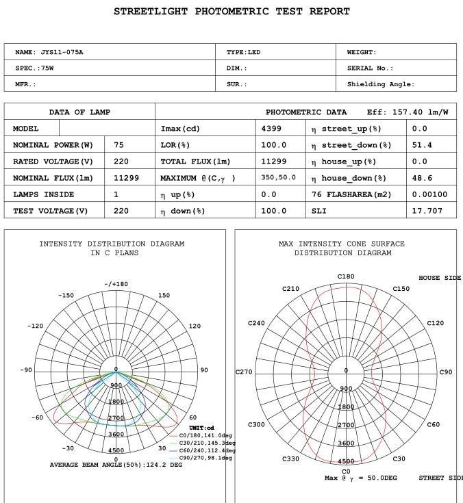 100W CE RoHS Outdoor IP66 High Light Efficiency LED Flood Light Flood Lamp LED Floodlight