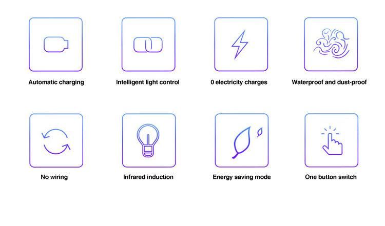 Solar Sensor LED Wall Light Outdoor Flood Light LED Light