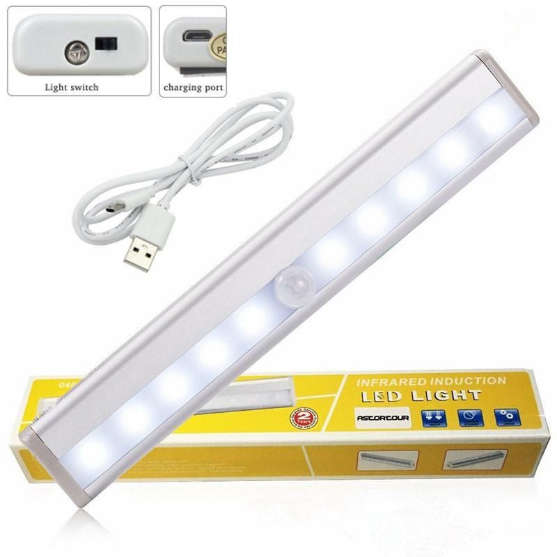 Factory Wholesale Sensor Light Lamp Wardrobe Light