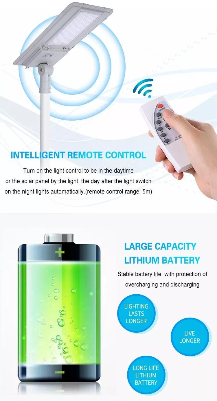 180W Good Quality LED Solar Street Light for Urban Streets