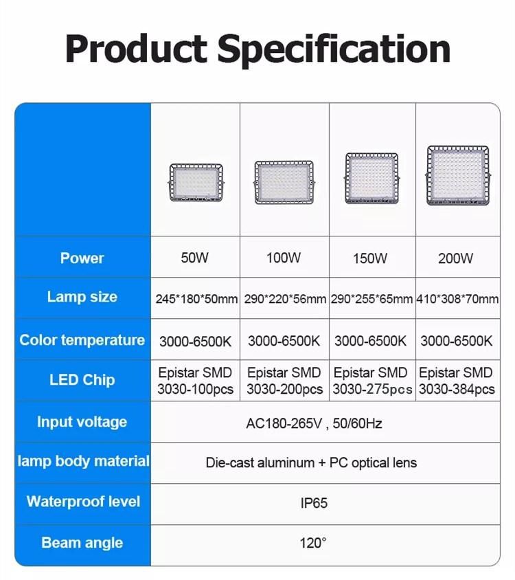 2 Years Warranty Waterproof 50W LED Floodlight for Garden Square