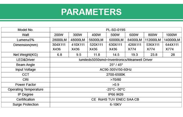 Ce RoHS Certification Sports Stadium Lighting IP66 LED Module Flood Light 800W with 5 Years Warranty