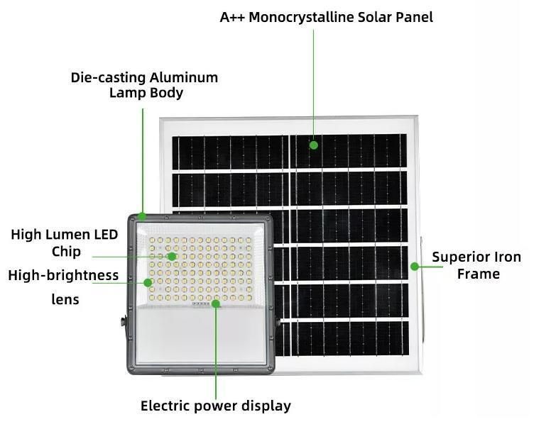 Hot Selling Outdoor Solar Powered Flood Lights 200W