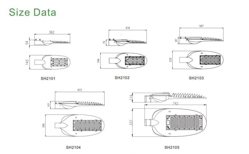 IP67 Outdoor Lighting 20-250W LED Street Light with Fins Design