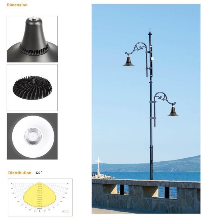 2019 Newest IP66 Outdoor Park 40W LED Garden Light