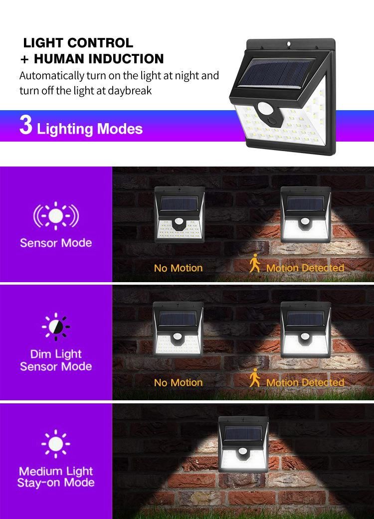 Waterproof Solar Powered LED Solar Garden Lamp Motion Sensor 12 LED Wall Decoration Light