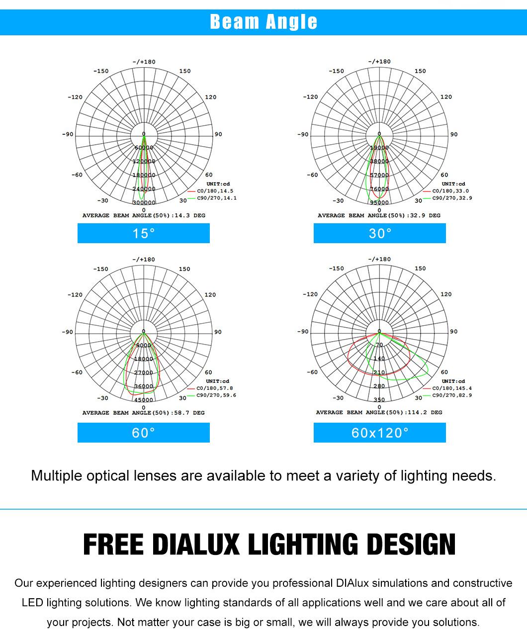 Romanso High Power LED Flood Light 150lm/W 800W Sstadium Flood Lights LED