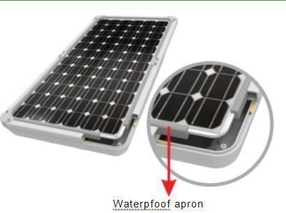 Waterproof IP66 Solar Powered LED Street Light Fitting 40watts