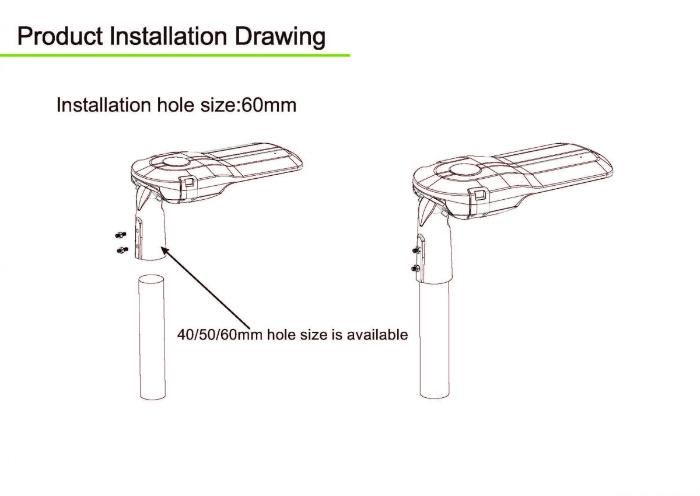 High Mast Street Light Post Top 150W LED Packing Lot Lighting