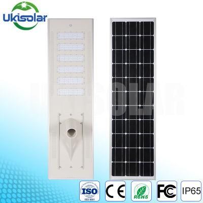 Ukisolar Factory Somalia Niger Benin Ghana 100W 120W Solar Light Outdoor