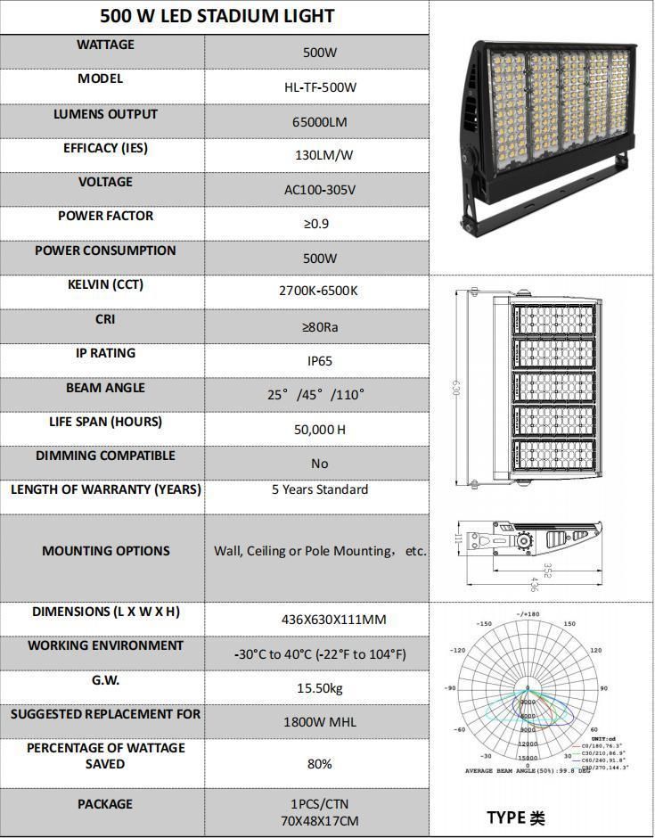 Waterproof IP65 Stadium Light 130lm/W 500W LED High Mast Light