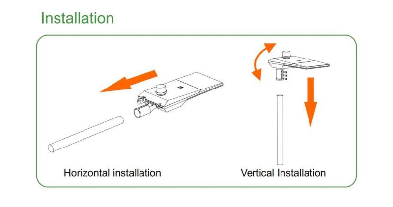 30-250W Integrated LED Street Light Waterproof High Lumen Outdoor Lighting with Motion Sensor