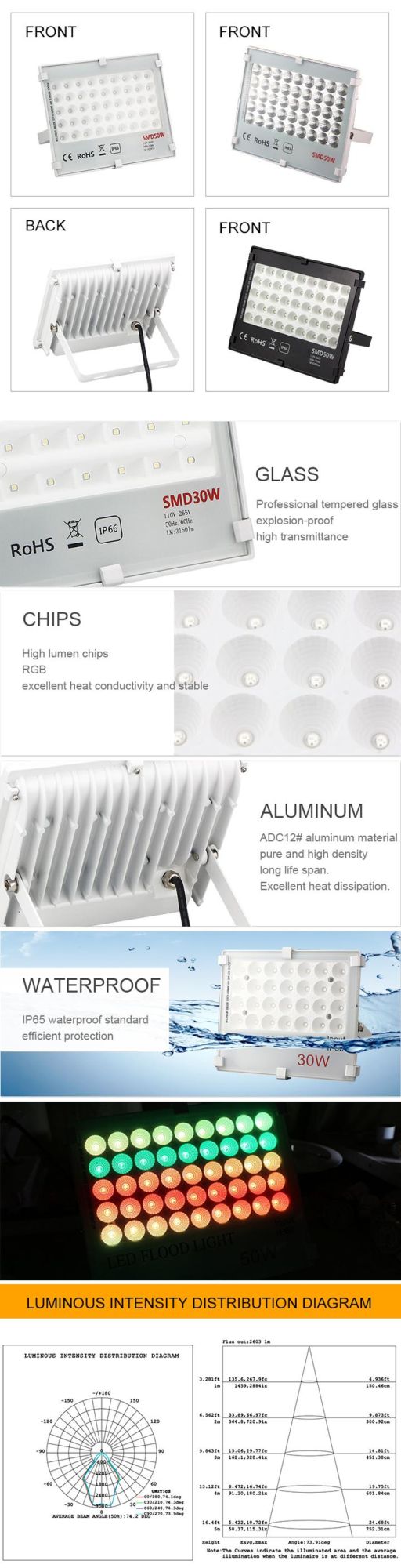 SMD2835 Pure White Tempered Glass Cover Eco-Friendly LED Flood Light Fixtures