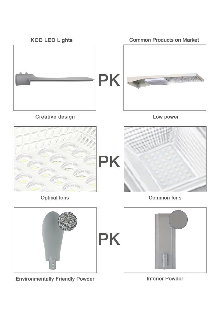 Dob Factory Price LED Street Light IP65 Waterproof 30W 50W 100W 150W 200W Outdoor Lighitng for High Way Project Garden
