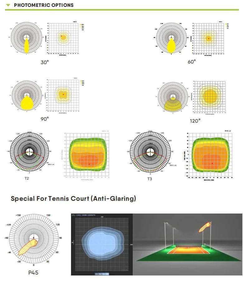 Newest Design High Quality 5 Years Warranty LED Outdoor Flood Lights 100W