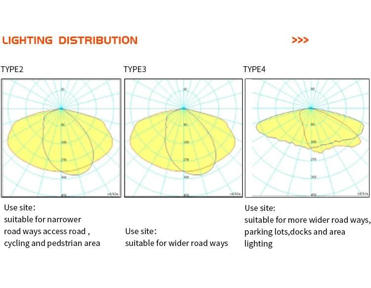 CB ENEC CE Rhos Certification Outdoor IP66 180W 200W LED Street Light