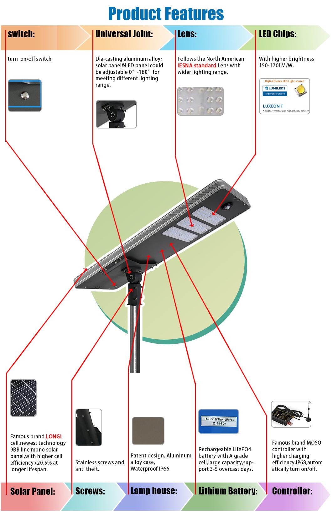 High Lumen Energy Saving IP65 Waterproof Outdoor 80W Adjustable All in One Solar Street Light