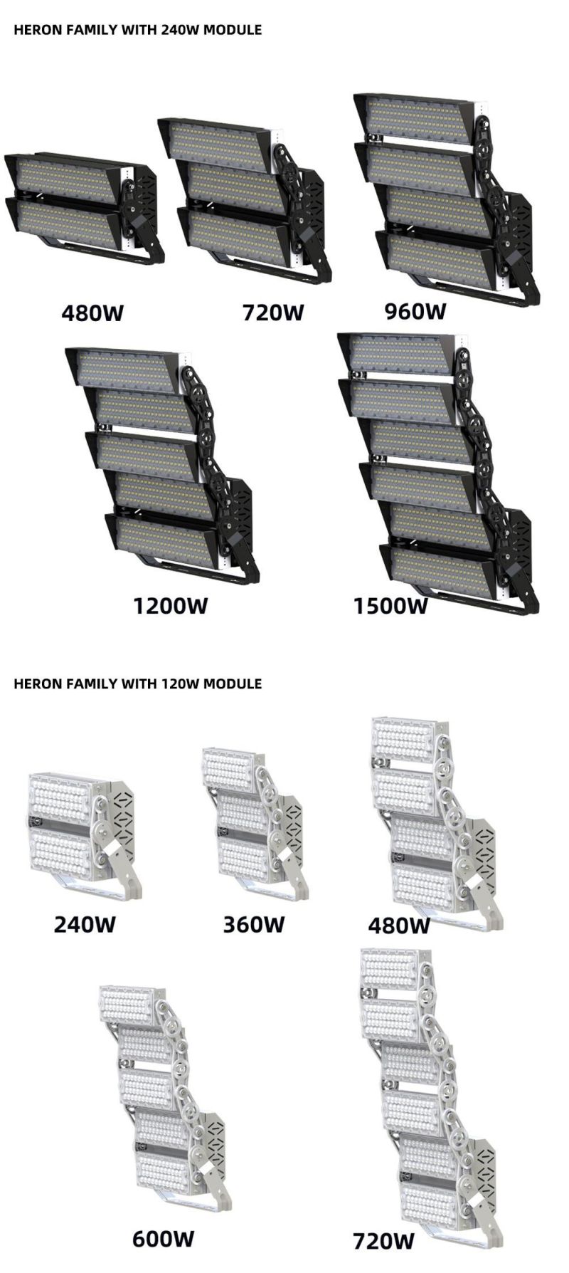 Light Weight Fin Structure LED Outdoor Flood Light for High Mast Lighting of High Power 240W 480W 960W