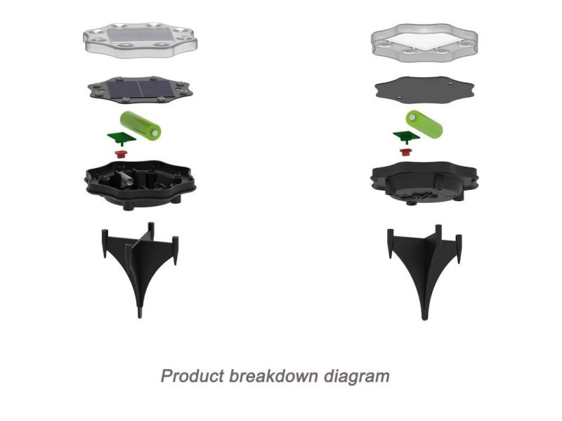 LED Surface Ground Light Easy Installation