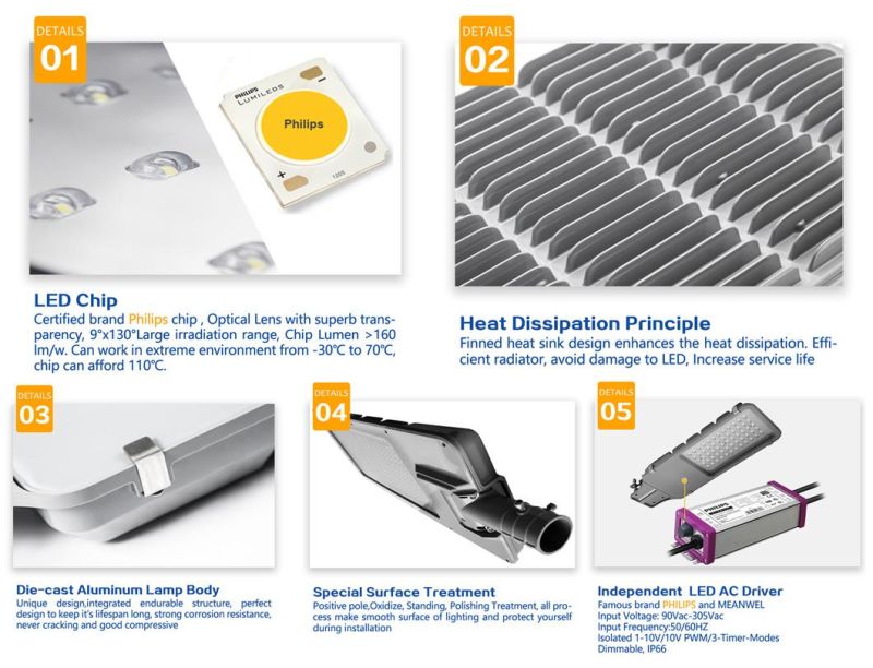 Die-Casting Aluminum LED Lamp Ultra Bright 300W Street Lighting