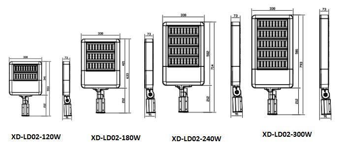 Outdoor High Efficiency CE RoHS Certified Solar Power LED Street Light