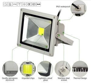 50W LED Flood Light