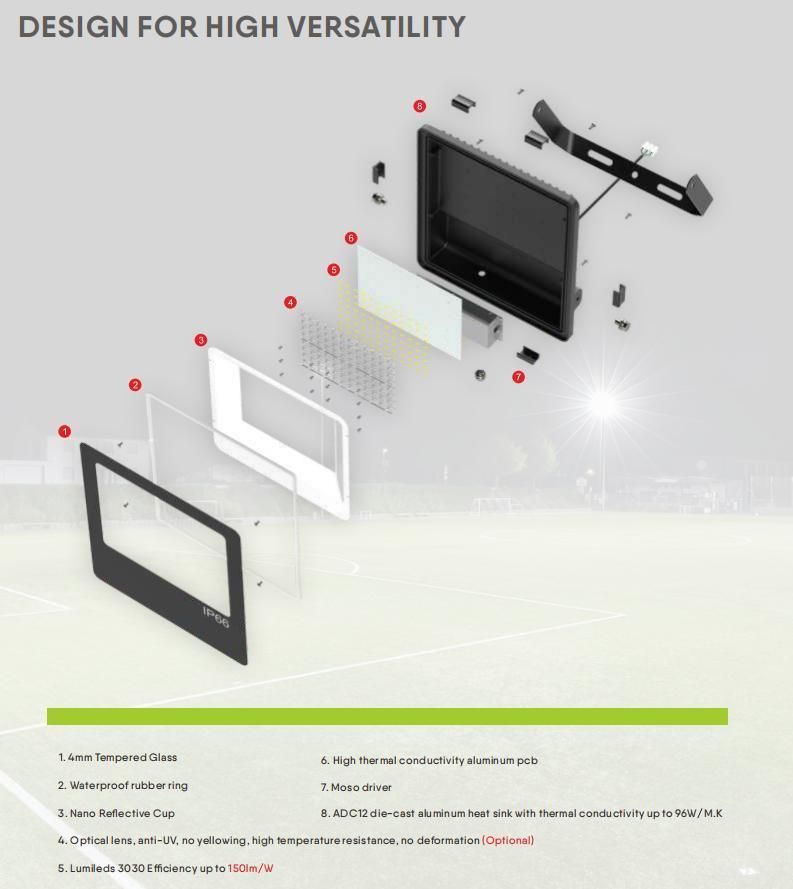 LED Projector LED Sports Floodlight 150watt Outdoor Lighting Wall Mounted