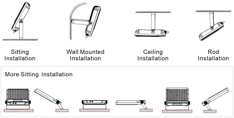 10W High Quality SMD Stadium PIR Outdoor Wall Mounted IP65 Waterproof 10 W Watt LED Flood Light with Motion Sensor for Outdoor