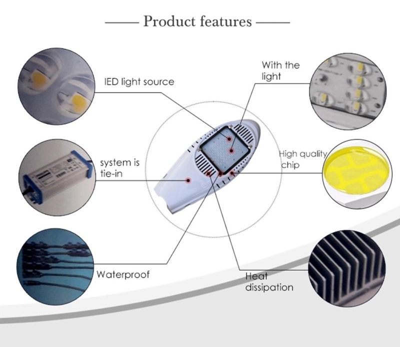 6m -8m OEM Outdoor Solar LED Lighting Lamp System with Motion Sensor 80W