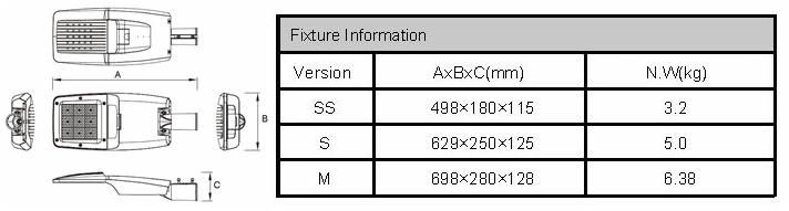 CB SAA Approved Fujing Helios Series 60W LED Street Light