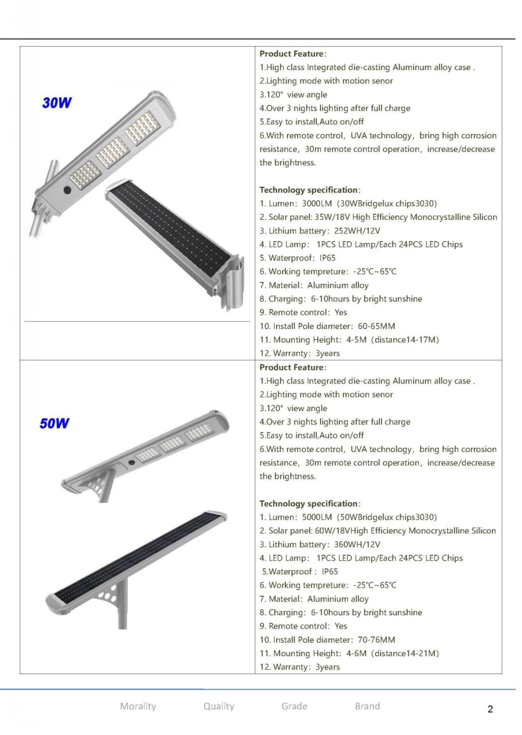 10W Outdoor Integrated All in One Public Solar LED Street Light