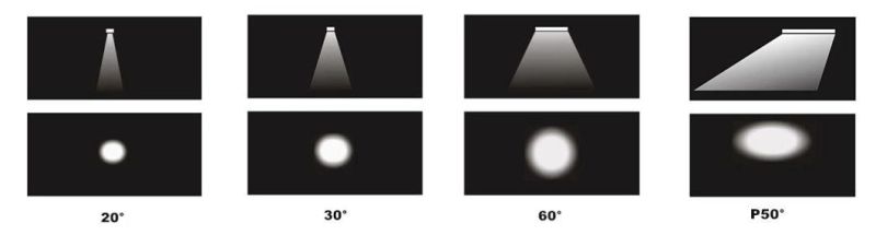 145lm/W 500W LED High Mast Sports Arena Lighting 300W 400W 500W Outdoor Stadium Court Lights