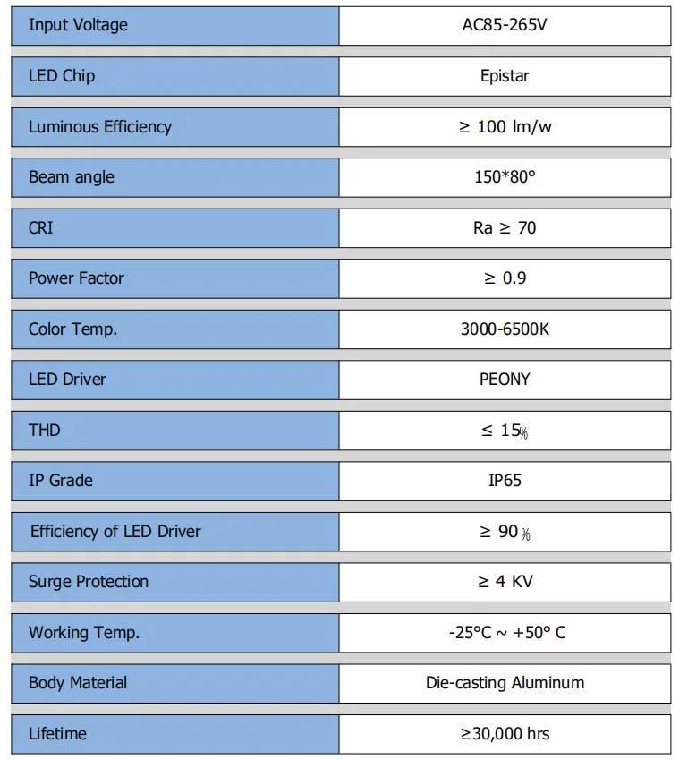 High Quality Integrated All in One Integrated Solar Street Light Road Light SMD3030 Solar Street