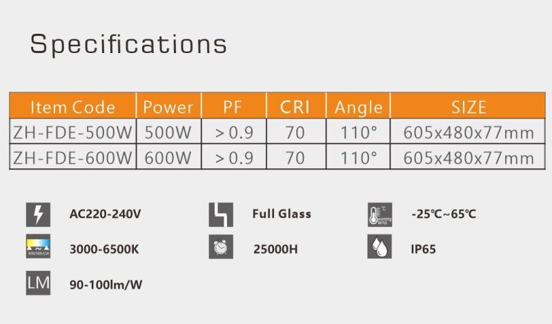 High Power 500W Floodlights LED Warterproof LED Floodlight for Farm Stadium Warehouse