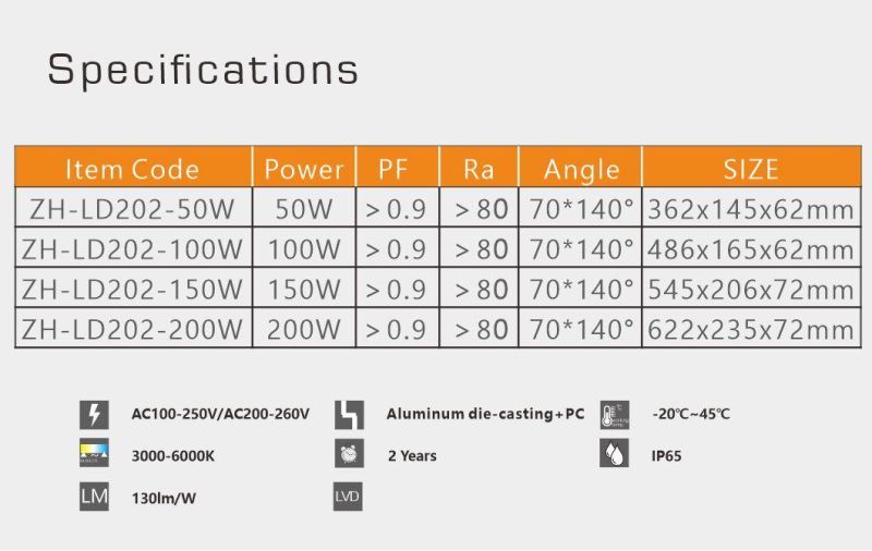 Outdoor 50W 100W 150W 200W LED Light Public Area Road Highway LED Street Light