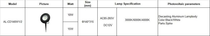 Outdoor Waterproof Garden COB Light IP65 10W/15W