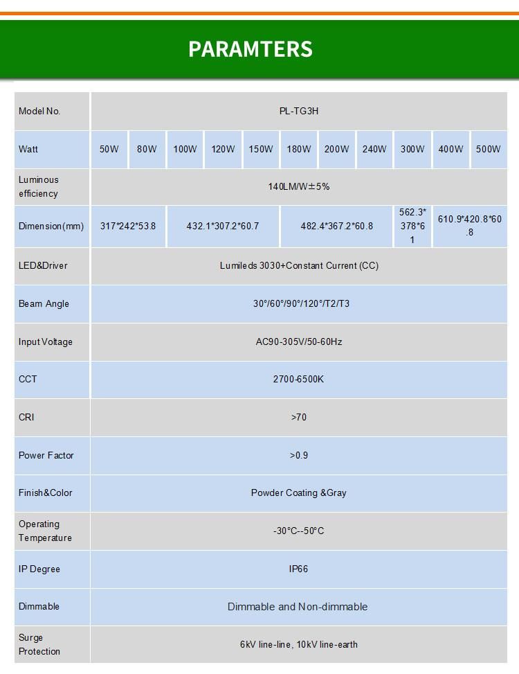 2022 High Light Efficiency Ultrathin 240W LED Flood Light