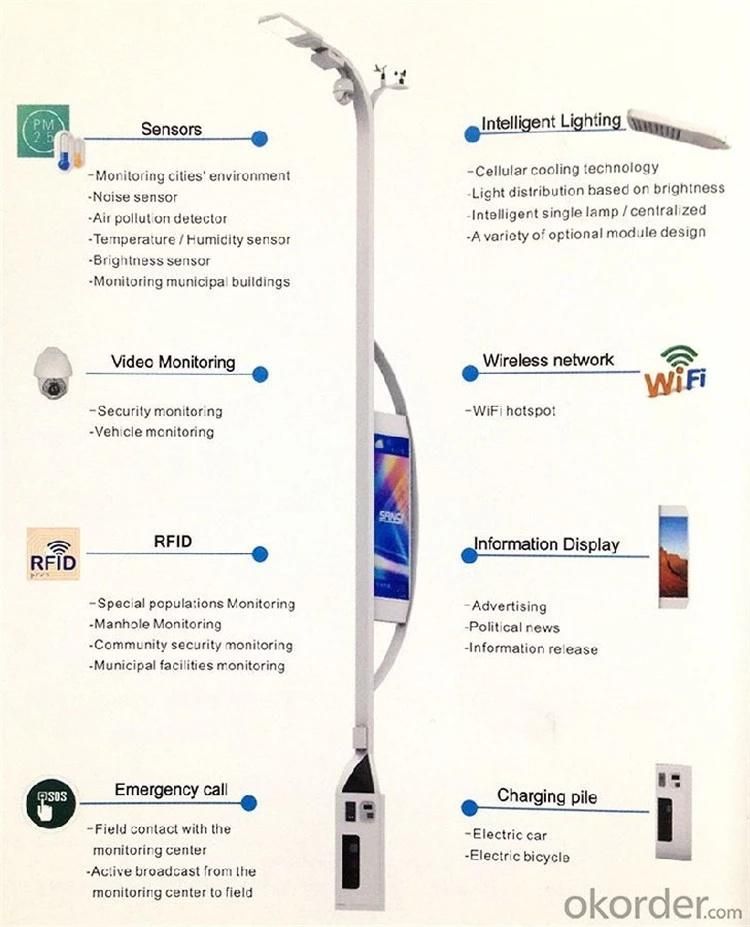 Solar LED Street Light Pm2.5 Sensor Camera Software Microphone