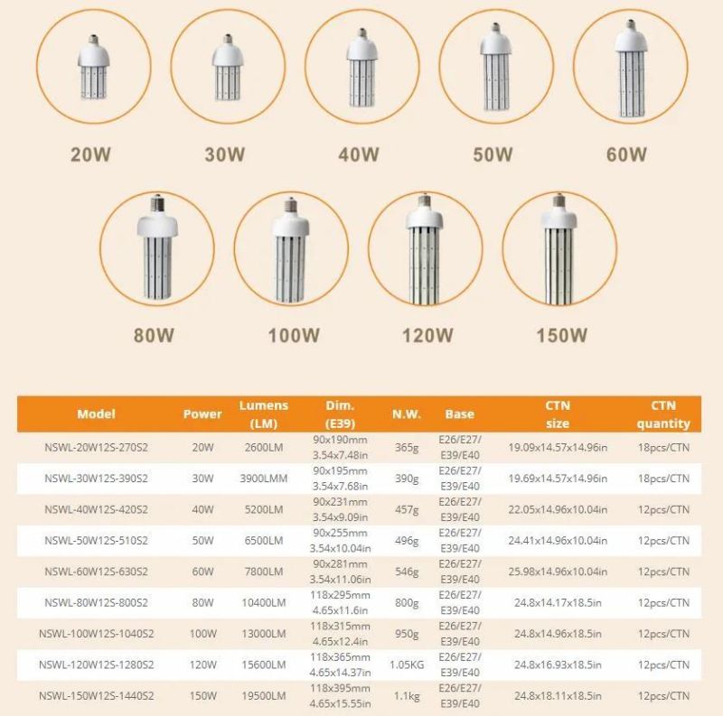 E39 Replace 400W 100W LED Corn Lamp