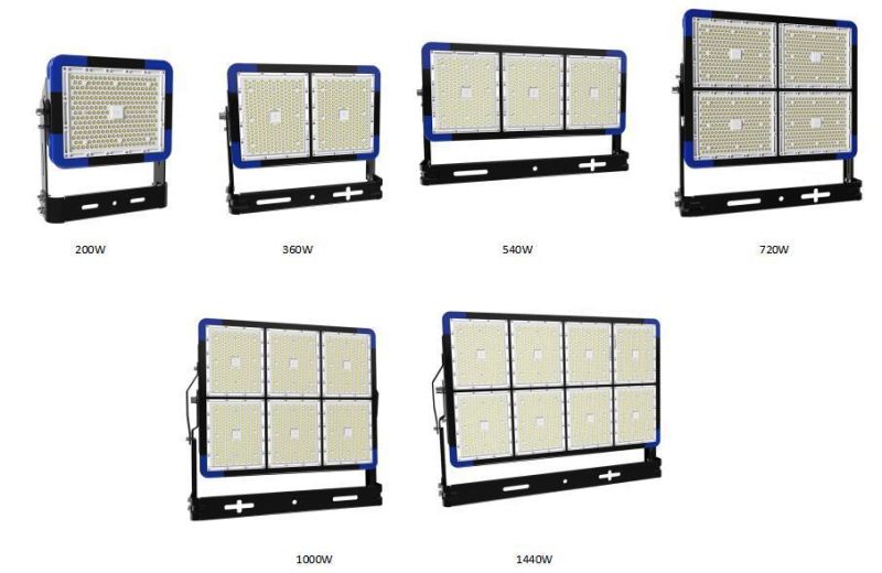 LED Stadium Light 360W Super Brightness Grid Stadium Light 360W Lumileds 3030 LED Chip, Meanwell Driver