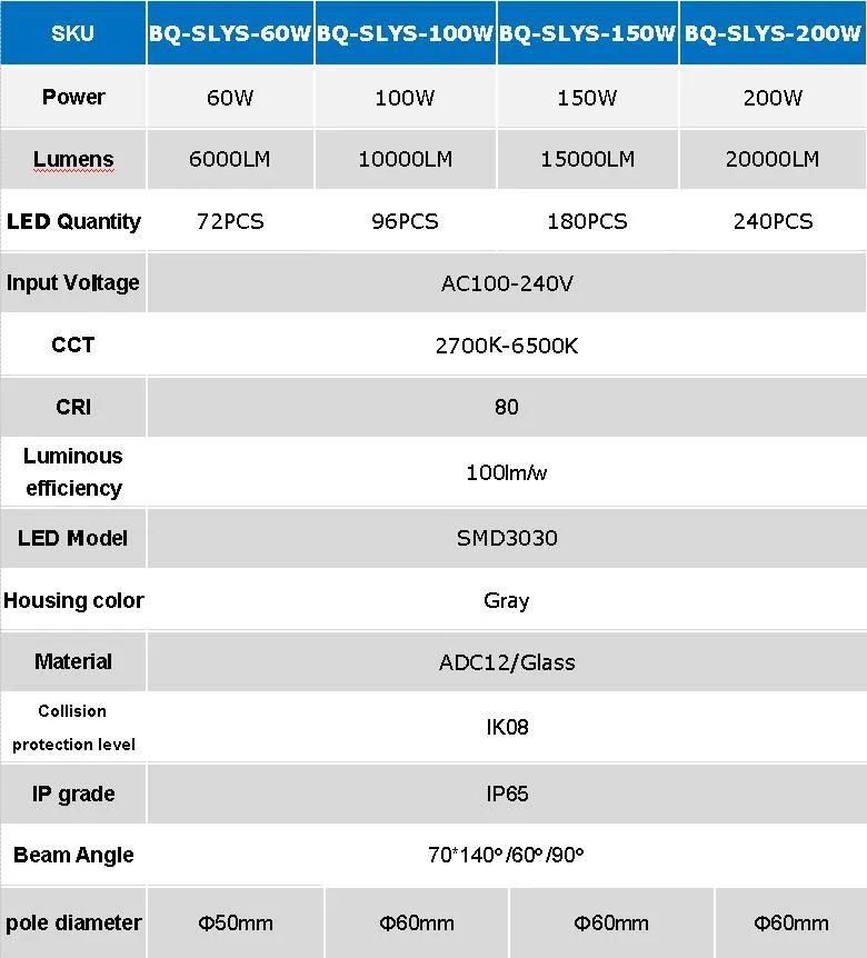 Solar Smart Sensor Ultra High Lumen IP65 LED Street Light