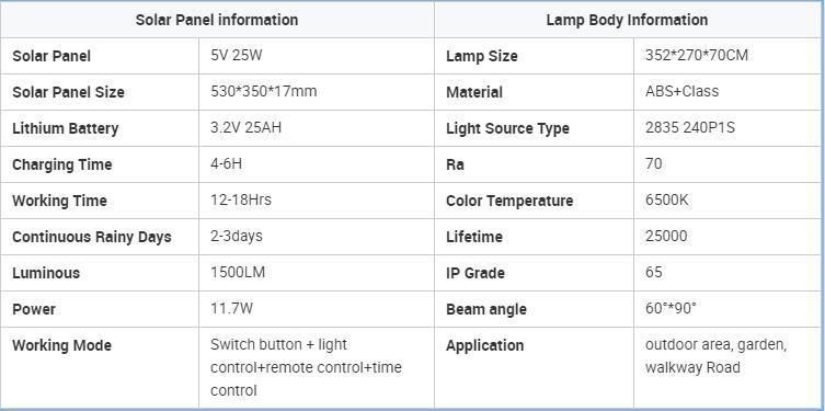 Bspro Solar Lighting 200W 400W 100W Waterproof Solar IP65 LED Solar Flood Light