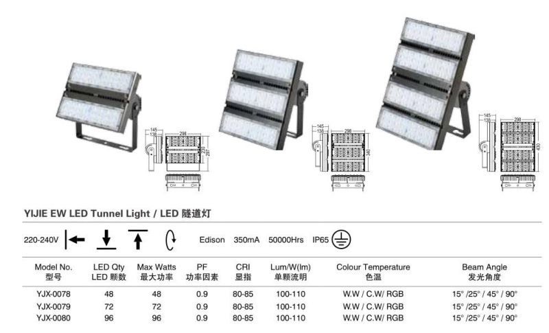 Yijie 220V-240V 48W LED Tunnel Light