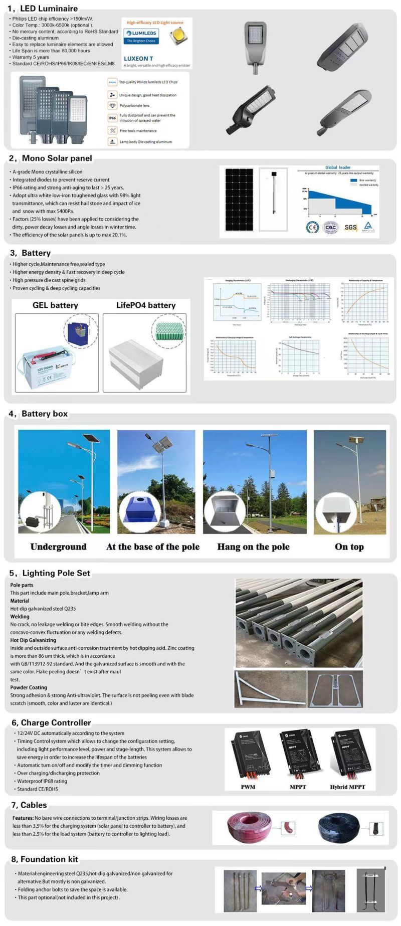 CE RoHS IEC Certified 30W 40W LED Solar Street Light with Galvanized Light Pole for Garden Main Street Road LED Solar Street Light Waterproof IP65